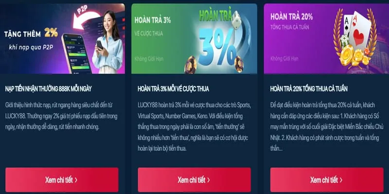 Hoàn trả hàng ngày ga65